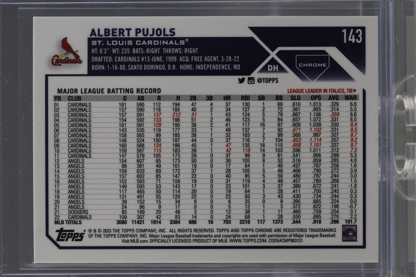 Albert Pujols 2023 Topps Chrome #143 St. Louis Cardinals
