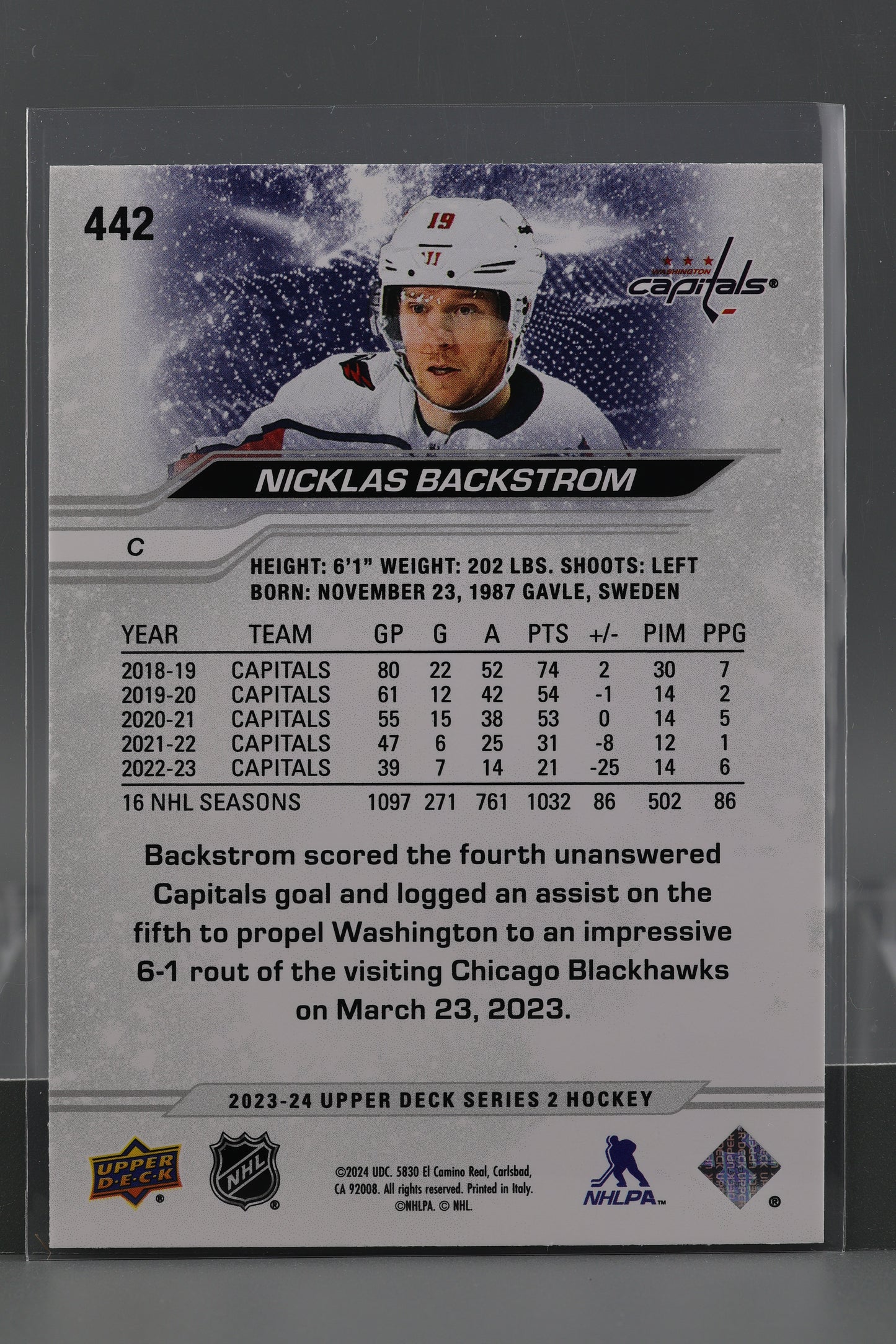 Nicklas Backstrom 2023 Upper Deck Series Two #442 Washington Capitals