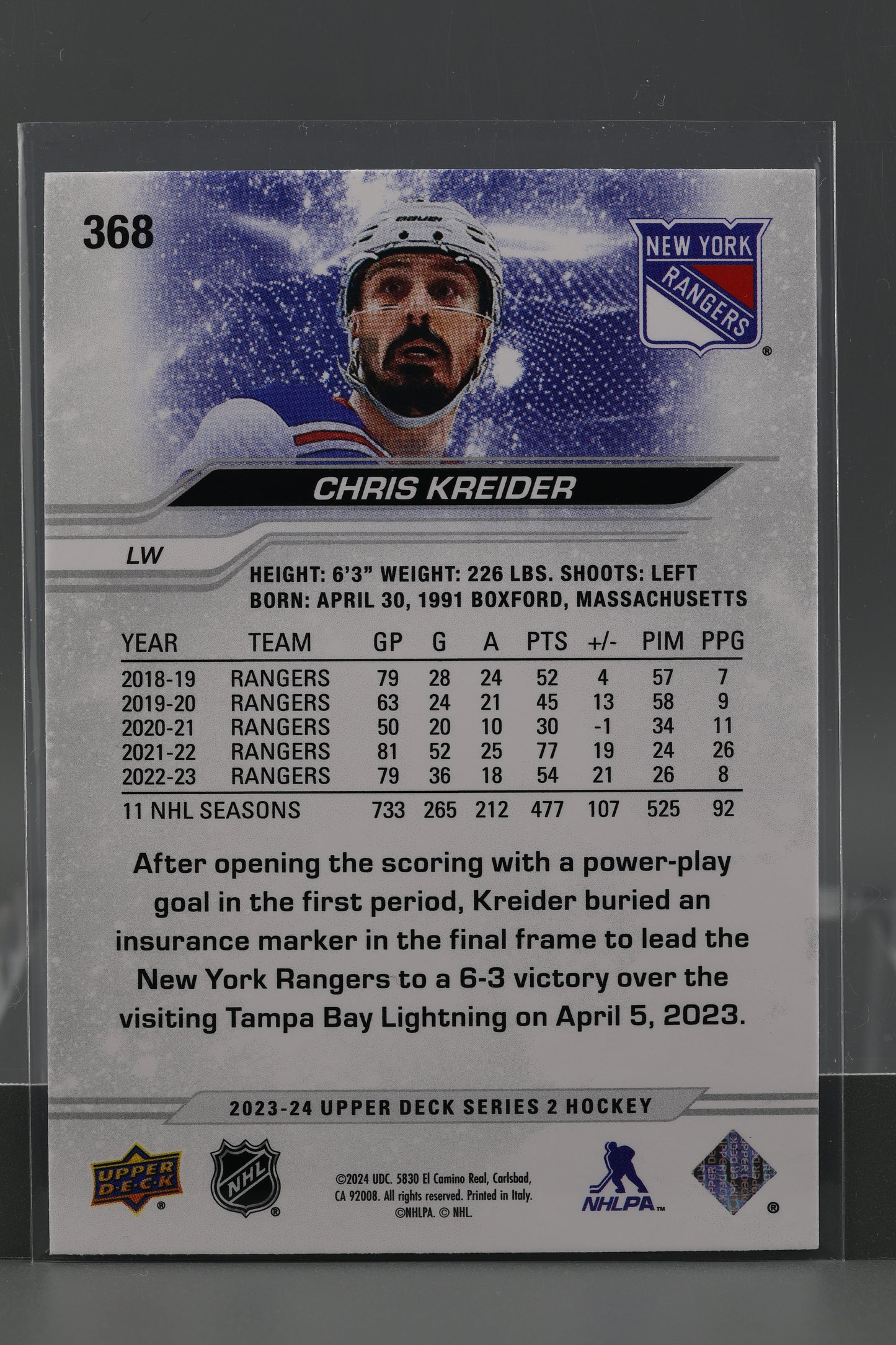 Chris Kreider 2023 Upper Deck Series Two #368 New York Rangers