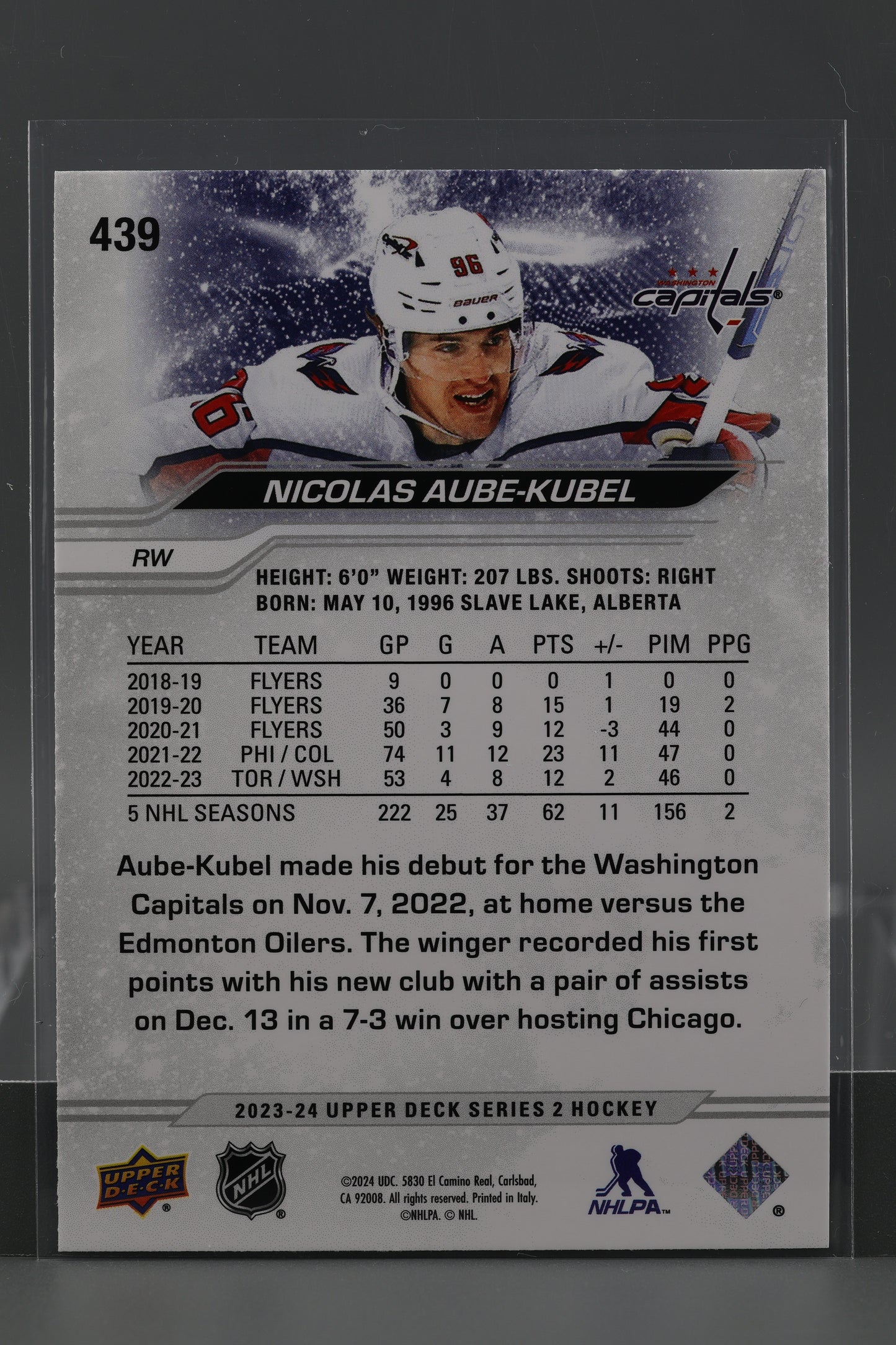 Nicolas Aube-Kubel 2023 Upper Deck Series Two #439 Washington Capitals