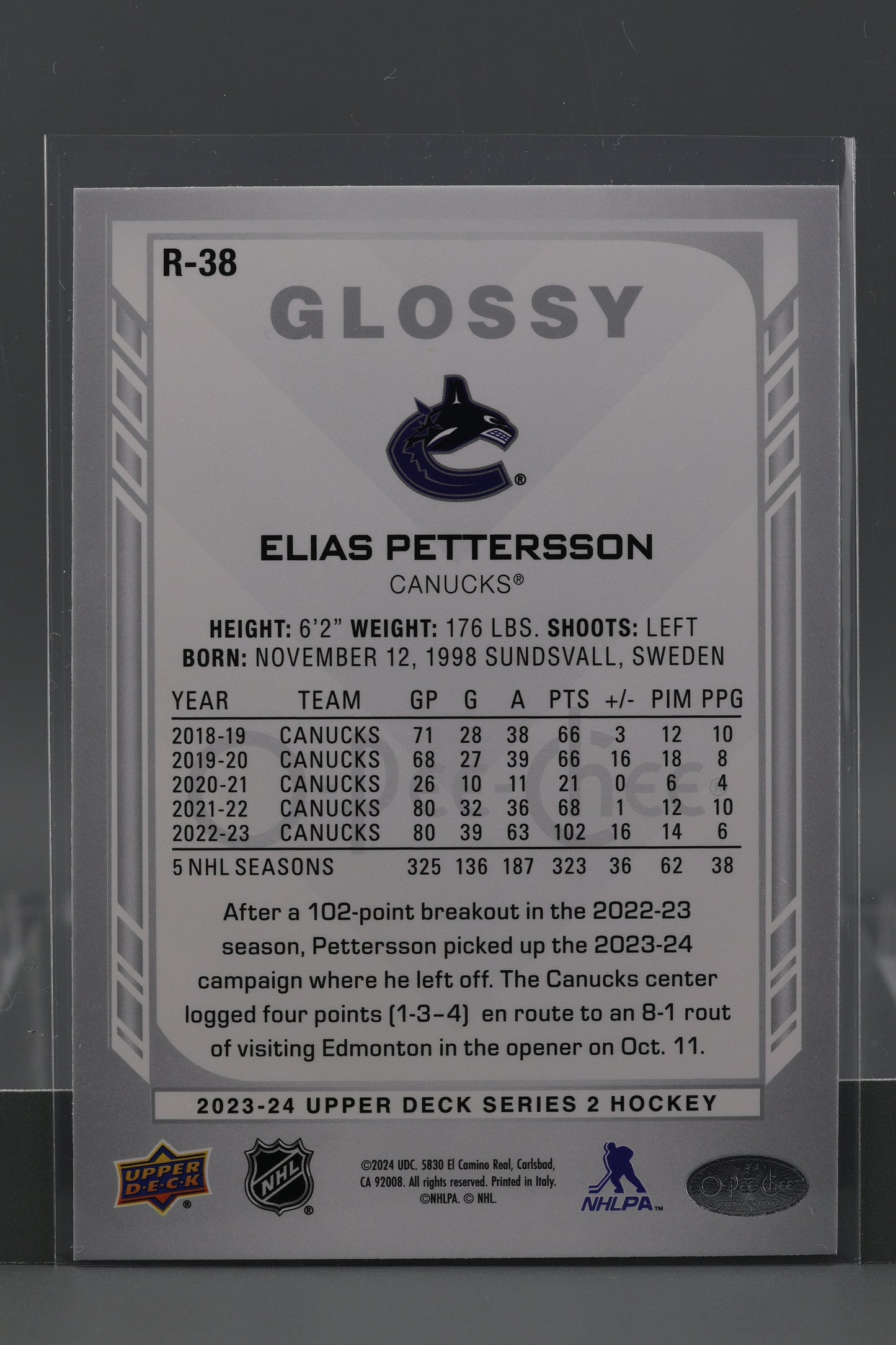 Elias Pettersson 2023 Upper Deck O-Pee-Chee Glossy Series Two #R-38 Vancouver Canucks
