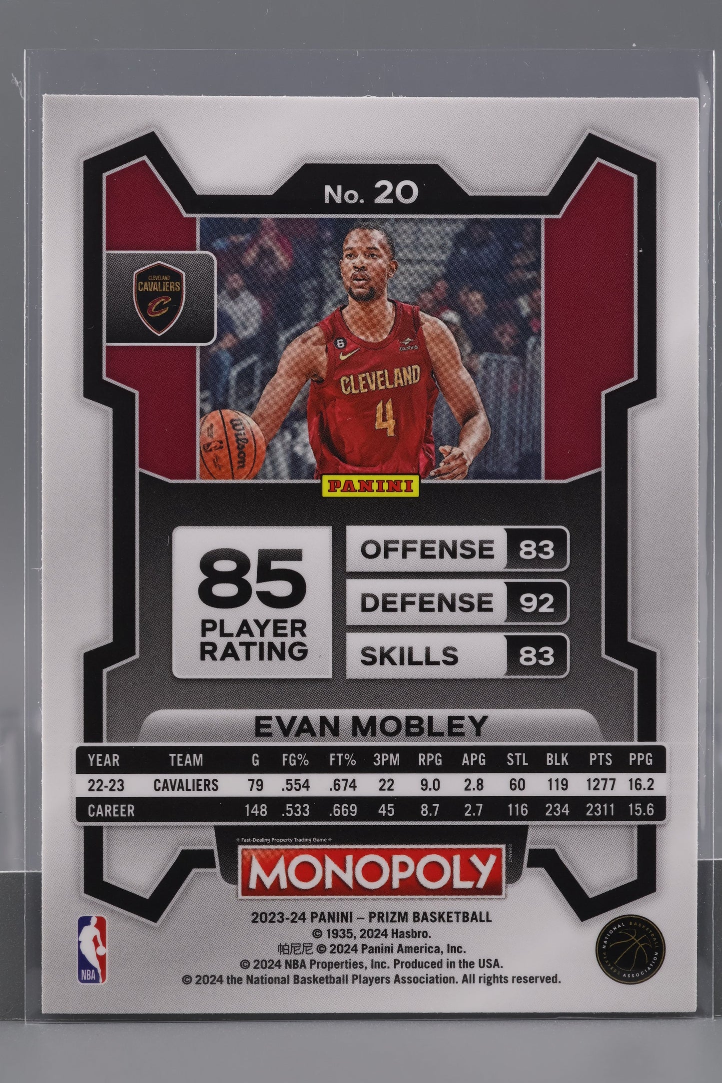 Evan Mobley 2023-24 Panini Prizm Monopoly #20 Cleveland Cavaliers