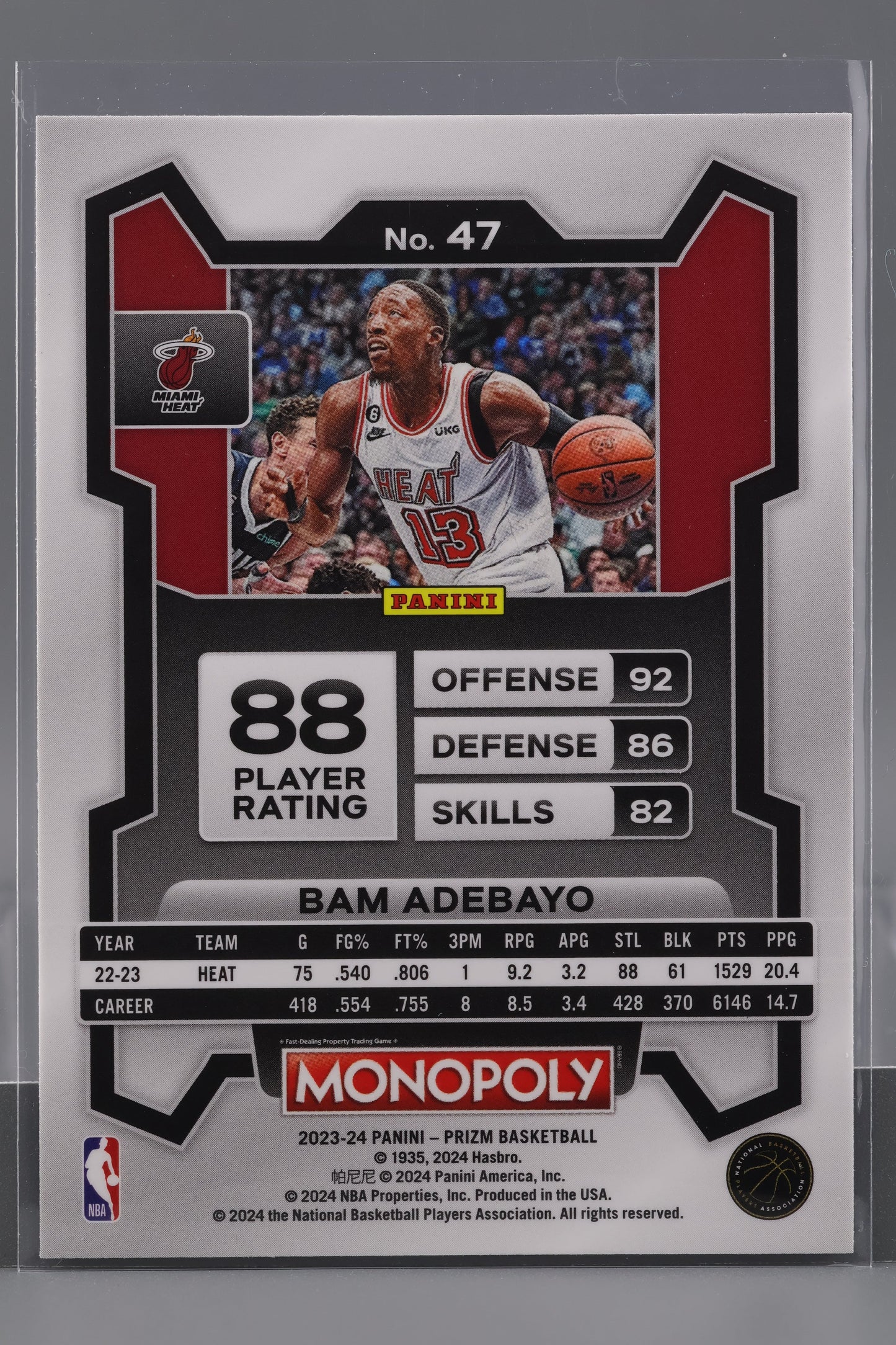 Bam Adebayo 2023-24 Panini Prizm Monopoly #47 Miami Heat