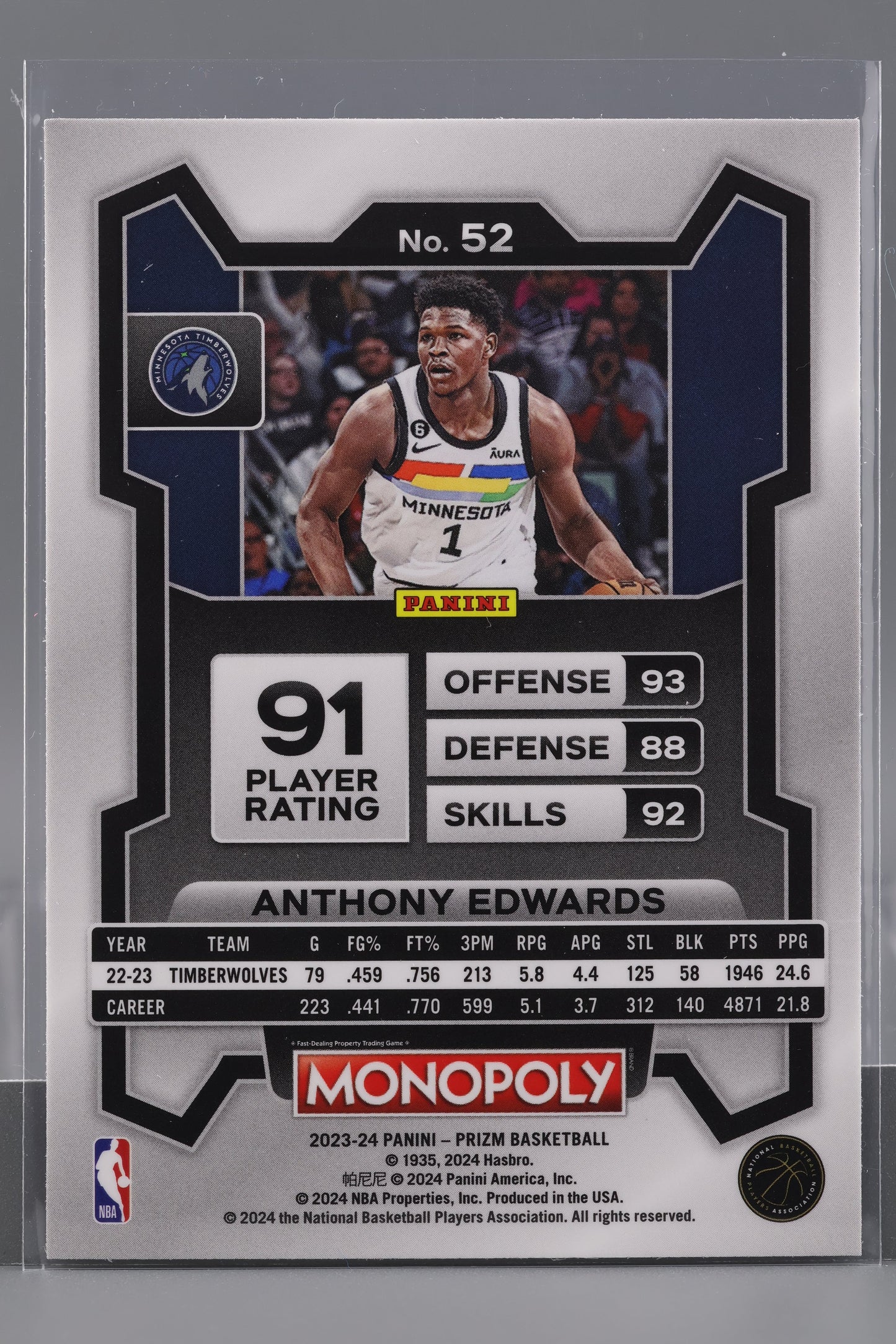 Anthony Edwards 2023-24 Panini Prizm Monopoly #52 Minnesota Timberwolves