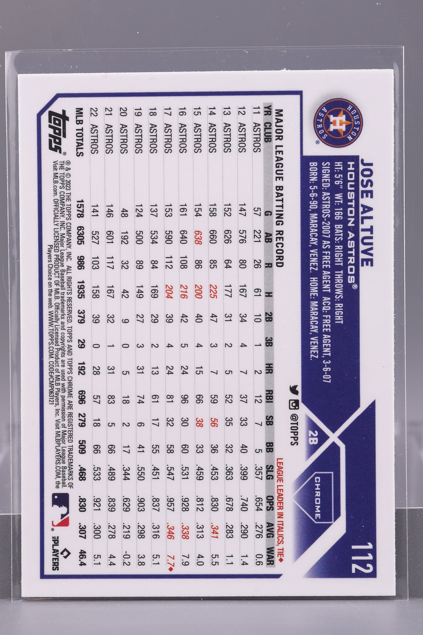Jose Altuve 2023 Topps Chrome #112 Houston Astros