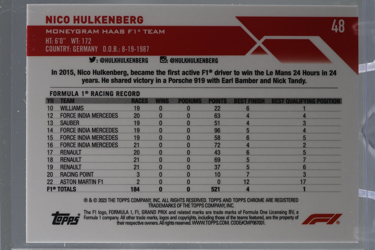 Nico Hulkenberg 2023 Topps Chrome Formula 1 #48 RACECAR Haas F1 Team
