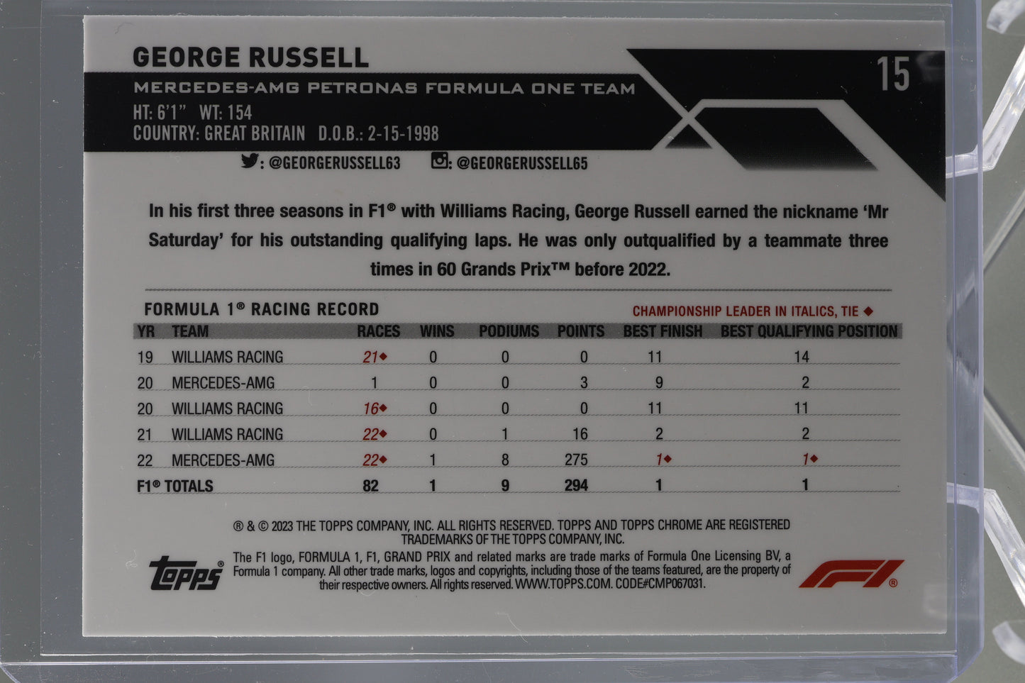 George Russell 2023 Topps Chrome Formula 1 #15 PURPLE GREEN REFRACTOR Mercedes