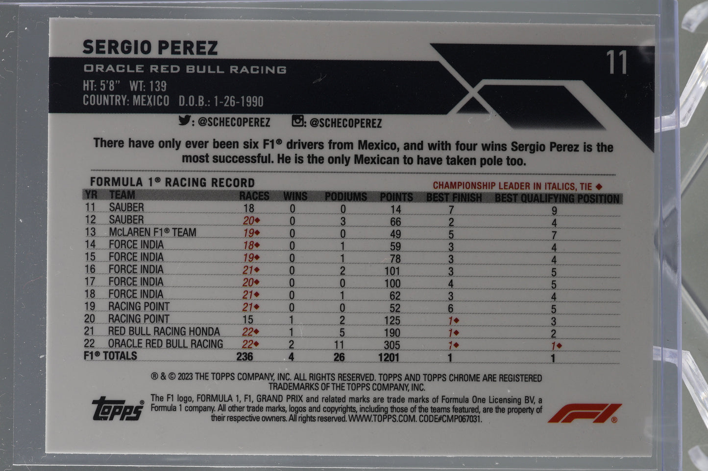 Sergio Perez 2023 Topps Chrome Formula 1 #11 Oracle Red Bull Racing