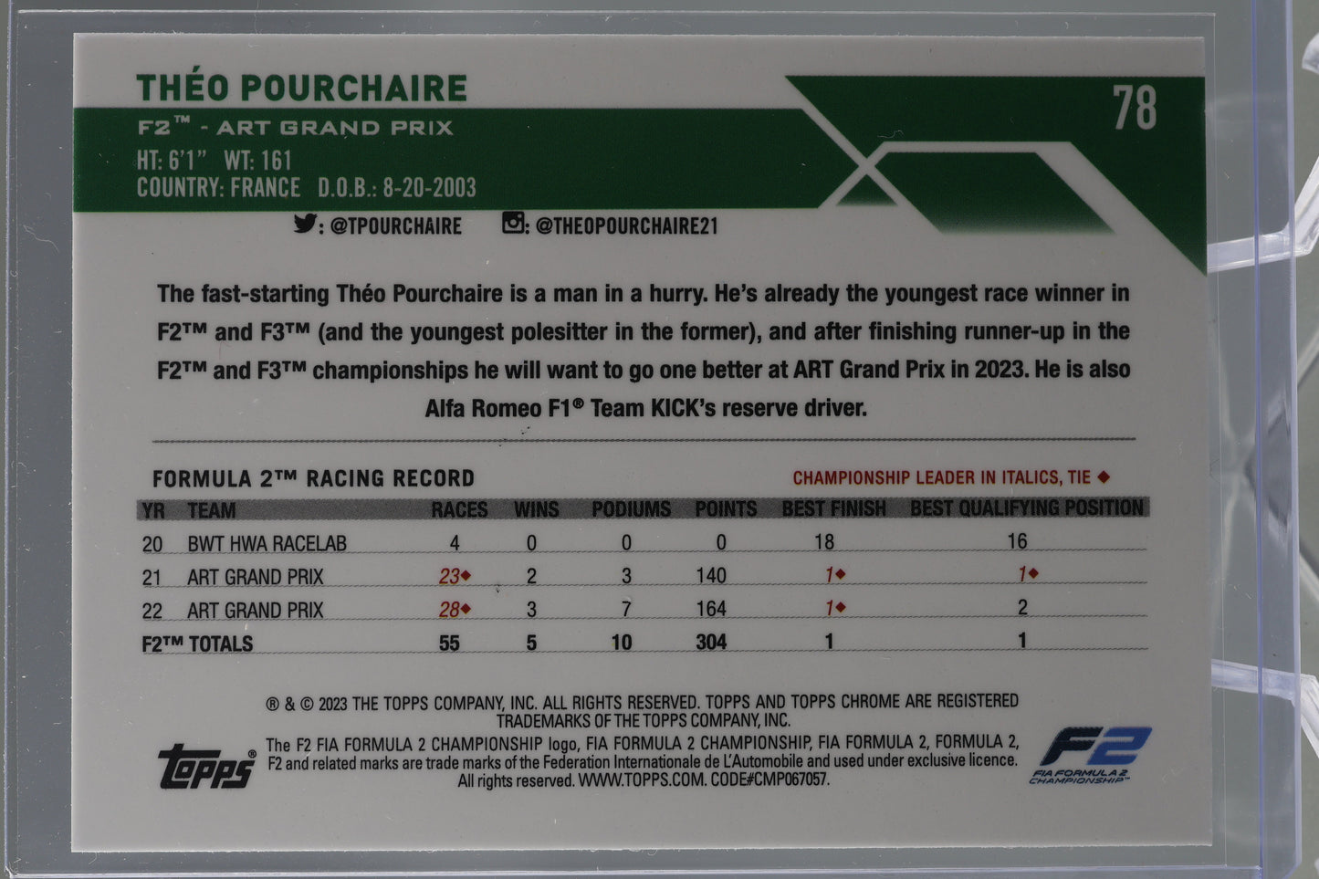 Theo Pourchaire 2023 Topps Chrome Formula 1 #78 FUTURE STARS F2