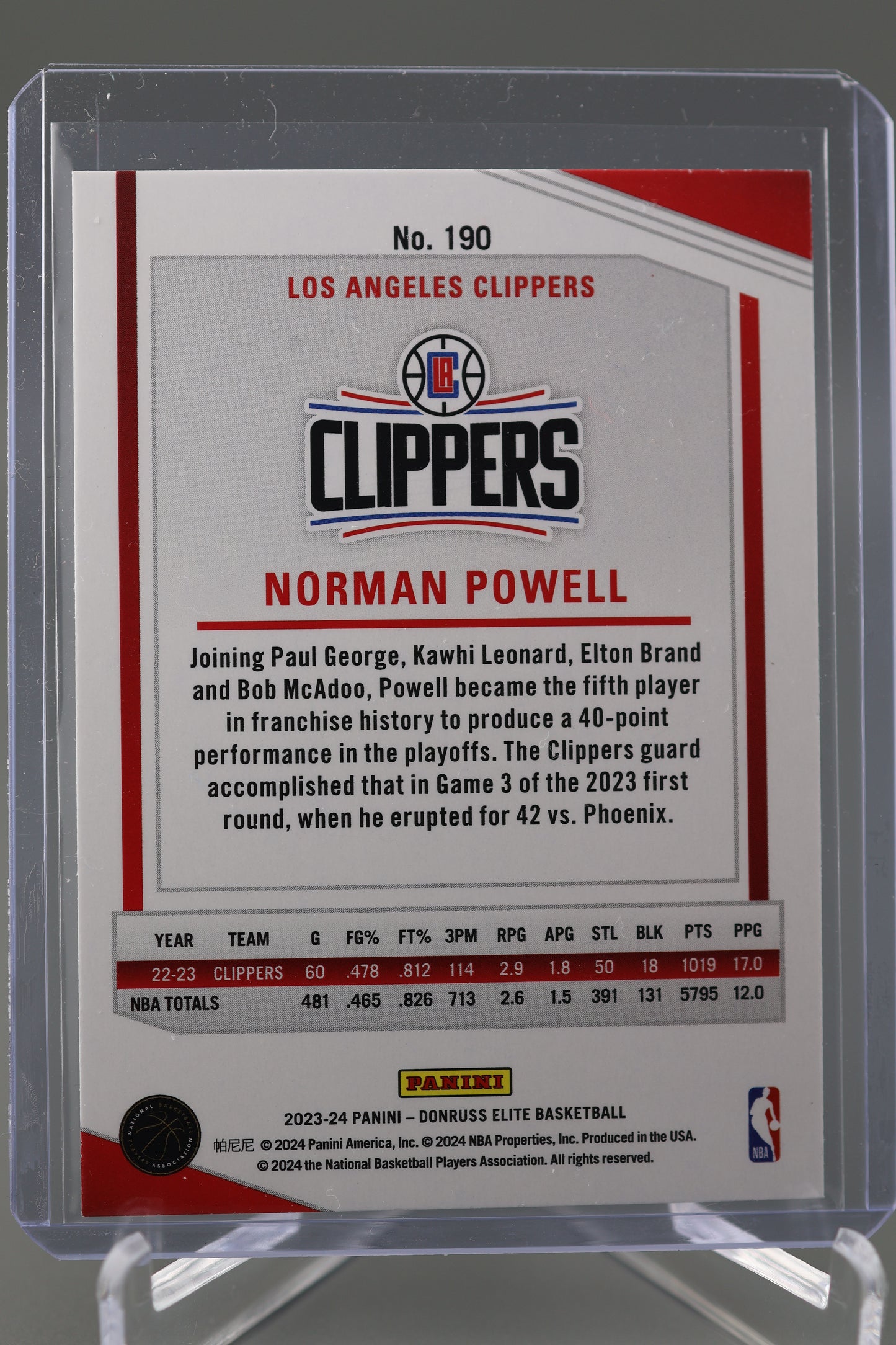 Norman Powell 2023-24 Donruss Elite #190 Los Angeles Clippers