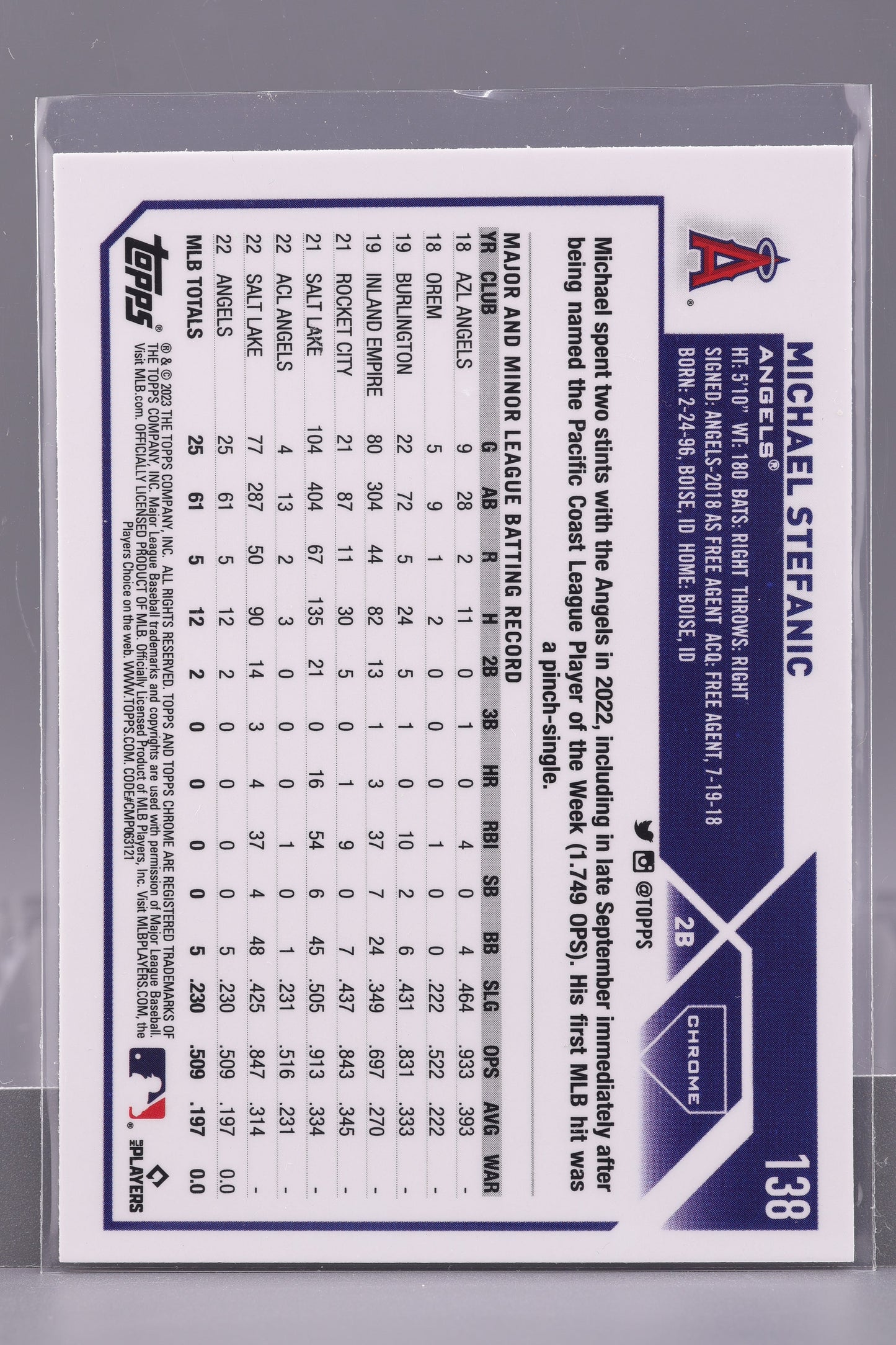 Michael Stefanic 2023 Topps Chrome #138         Los Angeles Angels