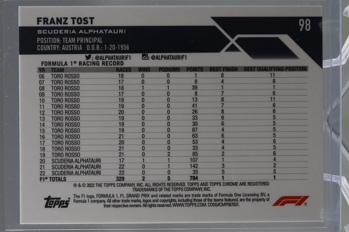 Franz Tost 2023 Topps Chrome Formula 1  #98       Scuderia AlphaTauri