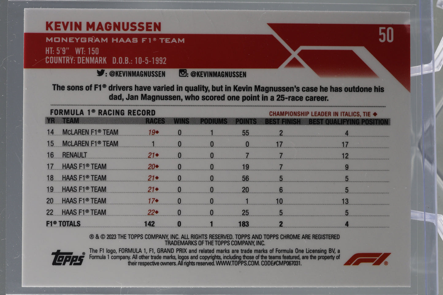 Kevin Magnussen 2023 Topps Chrome Formula 1  #50       Haas F1 Team