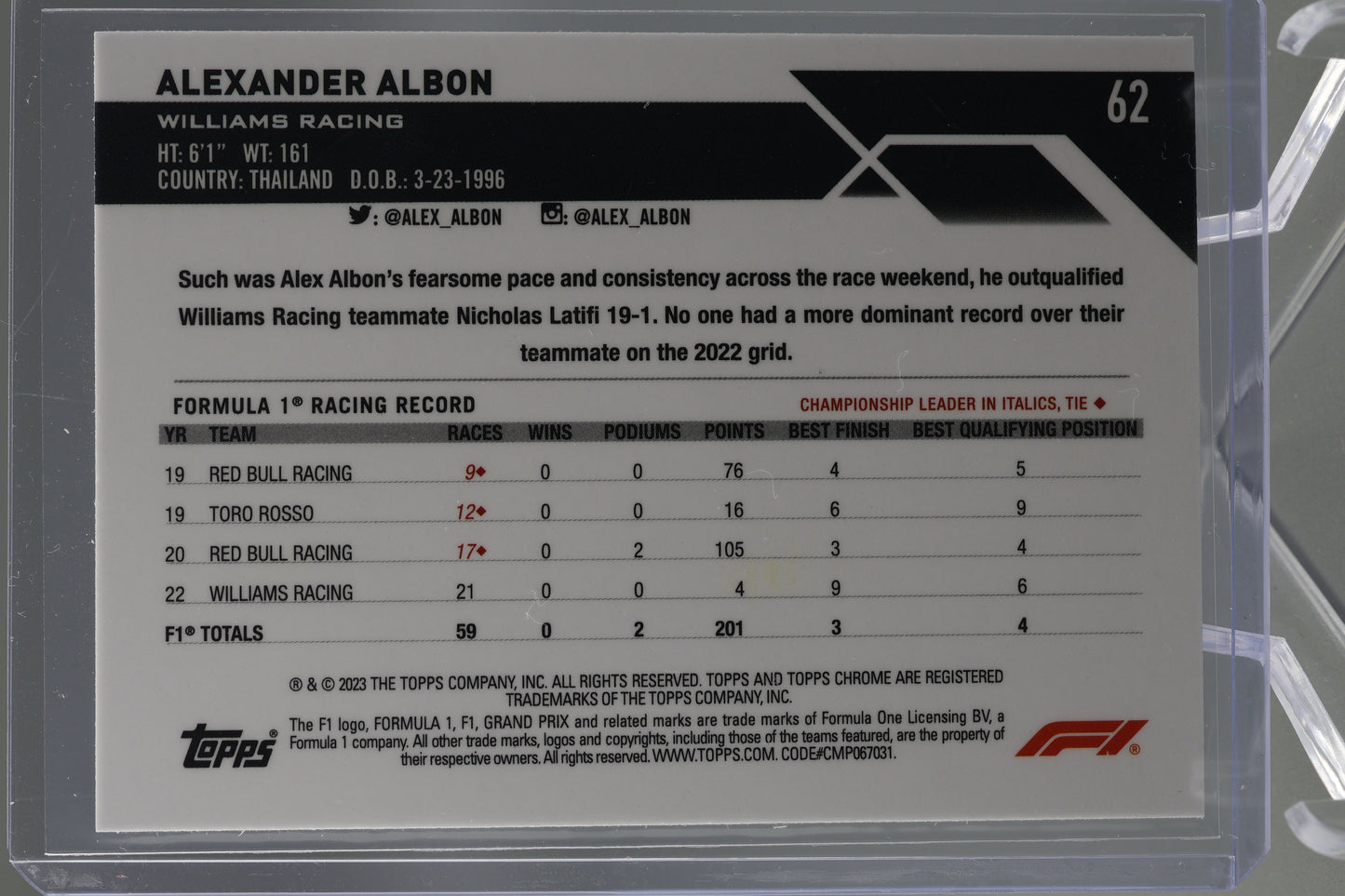 Alexander Albon 2023 Topps Chrome Formula 1 #62 Williams Racing