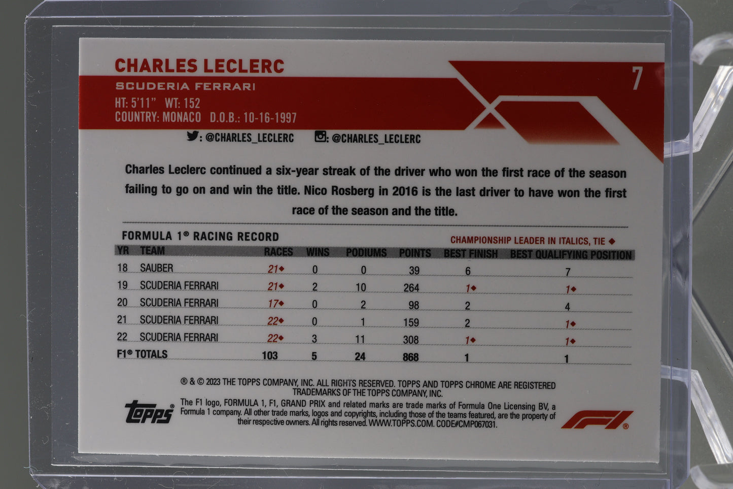 Charles Leclerc 2023 Topps Chrome F1 #7 Base Car Scuderia Ferrari