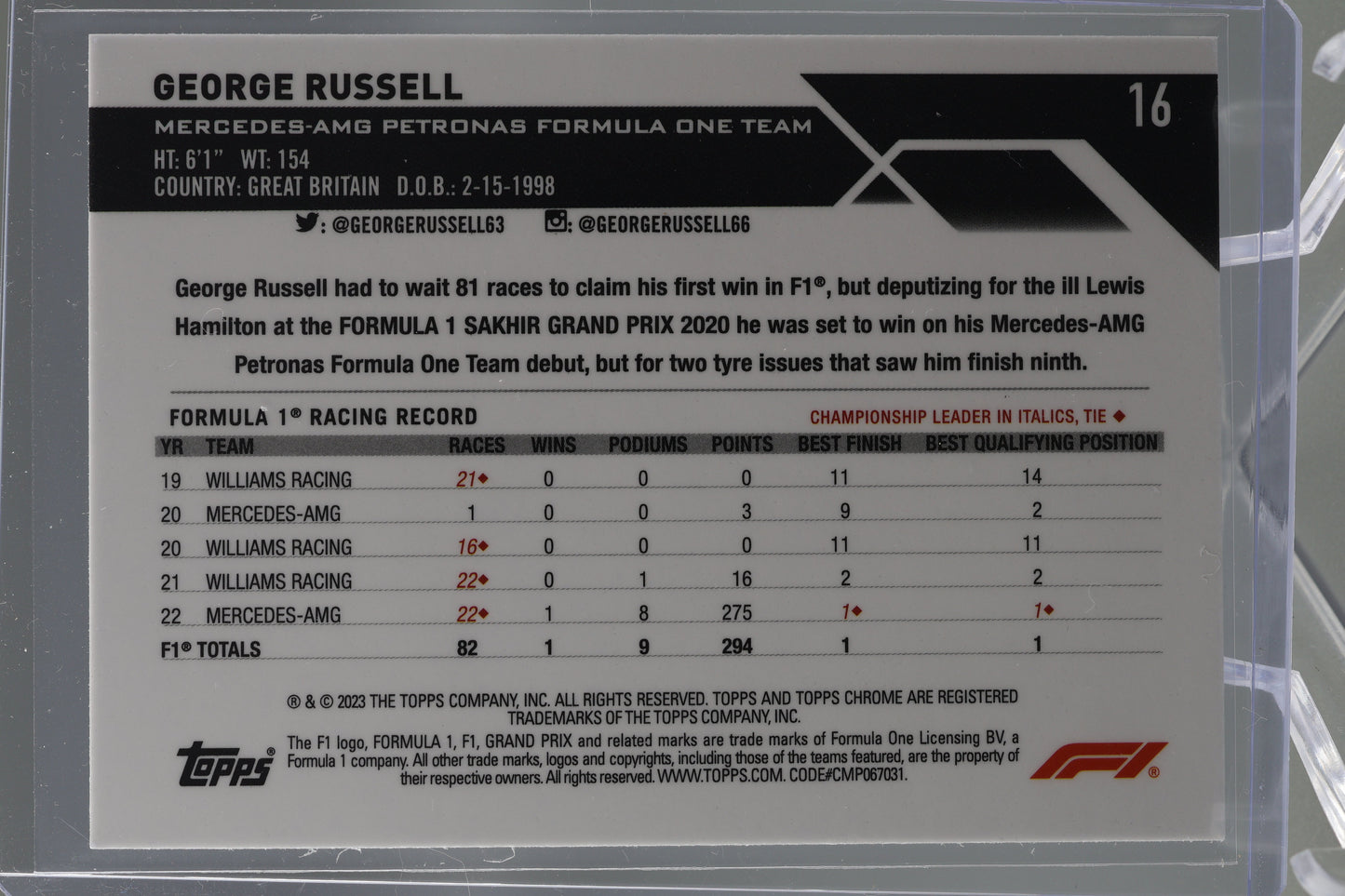 George Russell 2023 Topps Chrome Formula 1  #16 RACECAR       Mercedes-AMG