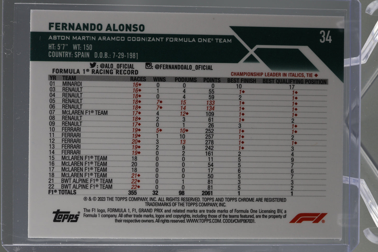Fernando Alonso 2023 Topps Chrome Formula 1 #34 Aston Martin F1