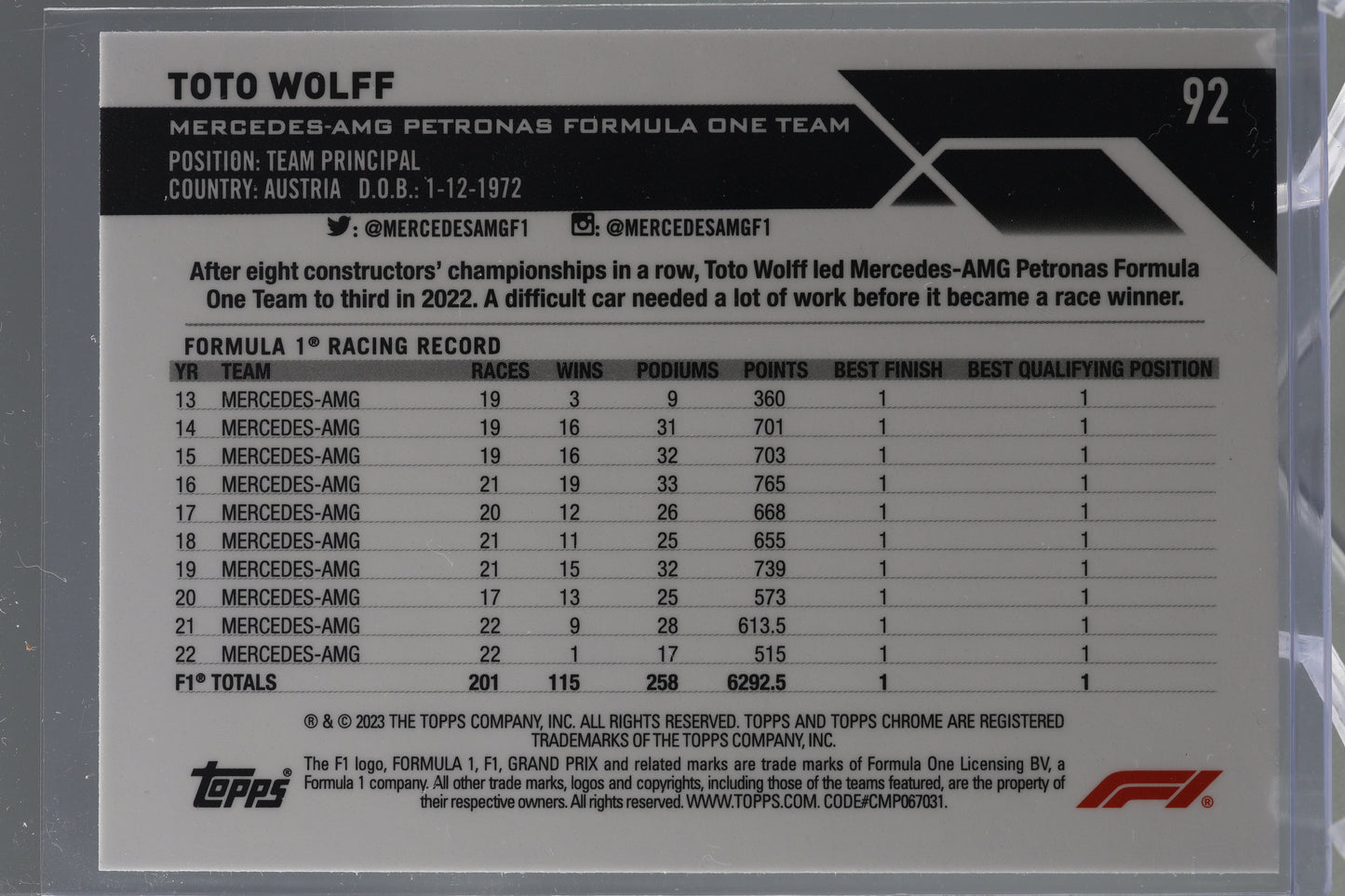 Toto Wolff 2023 Topps Chrome Formula 1  #92       Mercedes-AMG Petronas